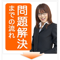 問題解決までの流れ