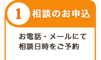 相談のお申し込み