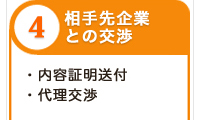 相手先企業との交渉